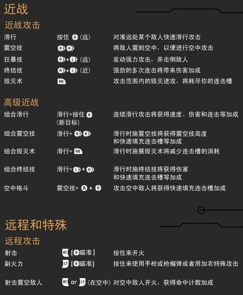 以炫龙DC超频教程（轻松掌握超频技巧，释放你电脑的潜力）
