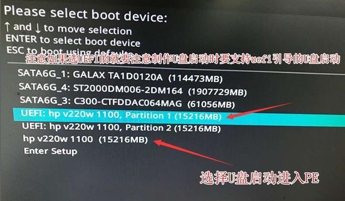 Win10系统安装教程（一步一步教你如何使用U盘启动安装Win10系统）
