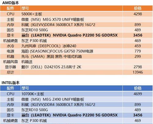 深入了解笔记本电脑显卡配置参数（从配置参数看显卡性能提升）