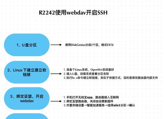 使用DiskGenius修复坏道（全面掌握DiskGenius修复坏道的操作技巧）