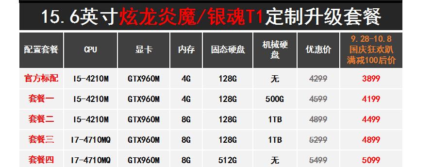 以炫龙T1拆机教程（了解如何拆解以炫龙T1并深入了解其内部构造）