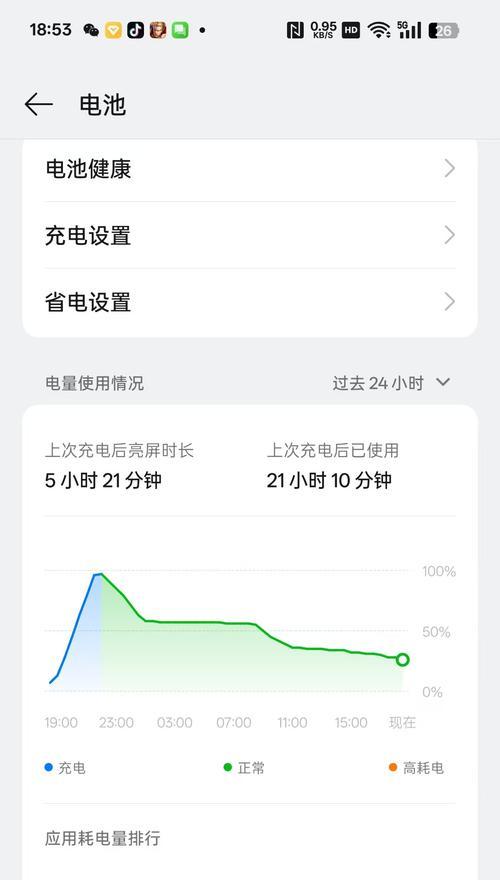 Oppo手机性能如何？（探索Oppo手机的卓越性能和创新技术）
