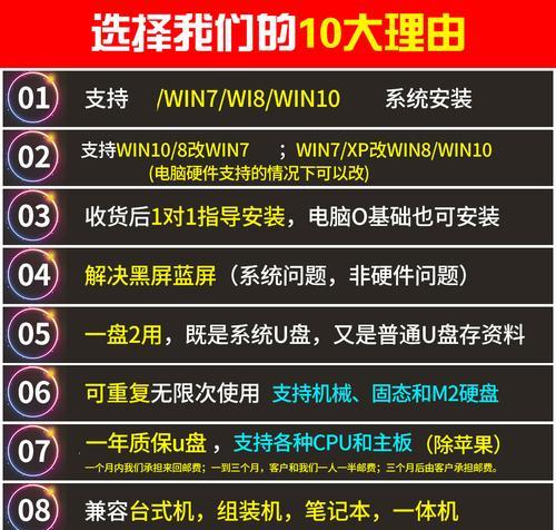 利用U盘制作Win8系统的详细教程（从购买U盘到安装完成，零基础也能轻松搞定）