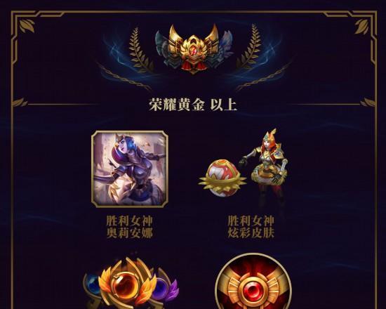 LOL全网络大区的发展与特点（探索LOL全网络大区的魅力与局限性）
