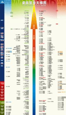 i3-6100加730显卡，打造出色性能的组合（强大的处理器与中端显卡，满足日常使用和轻度游戏需求）