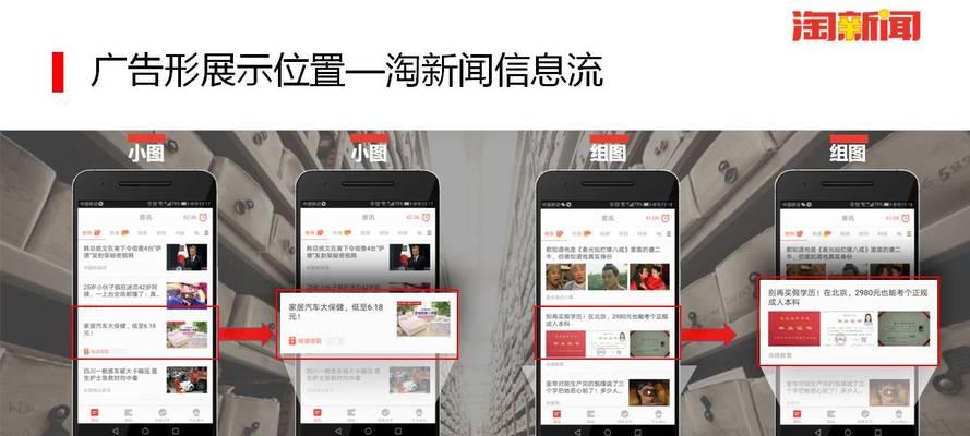 信息流推广（解密信息流推广的核心要素，掌握关键技巧提升品牌曝光度）