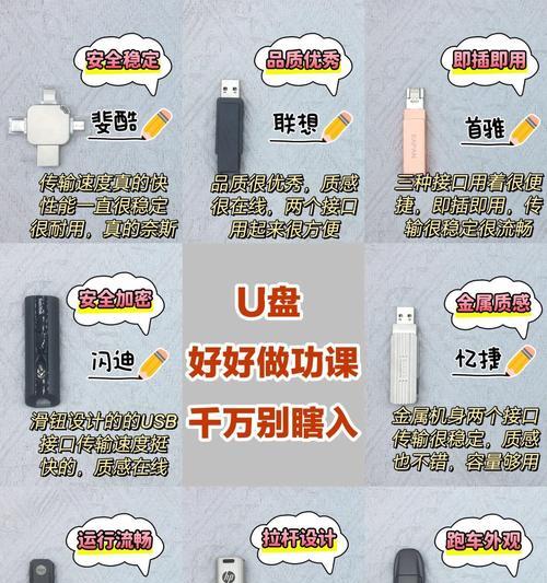U盘扩容教程（使用U盘扩容方法，快速增加存储容量，解放你的设备空间）