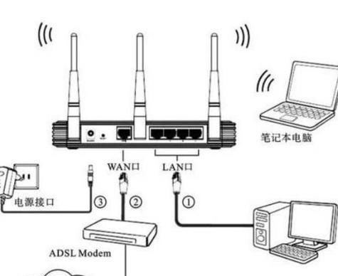 家用路由器安装与设置指南（轻松搭建家庭网络，高速畅享互联世界）