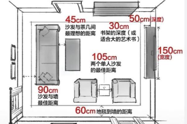 客厅大小与电视尺寸对照表（客厅尺寸、观看体验和电视尺寸的关系解析）