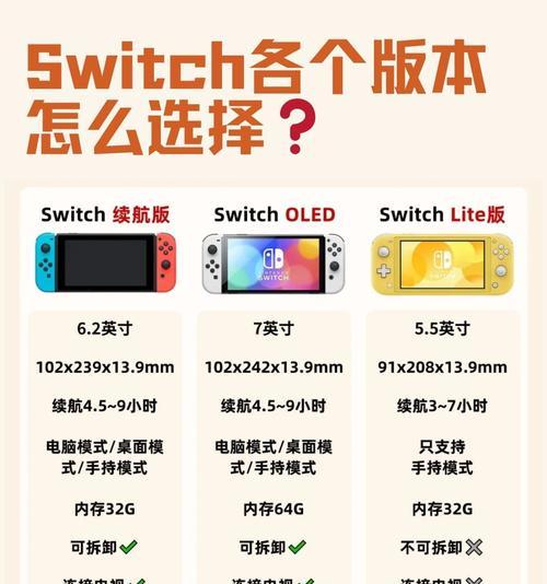 Switch安装电脑教程（一步一步教你如何在Switch上安装电脑系统）