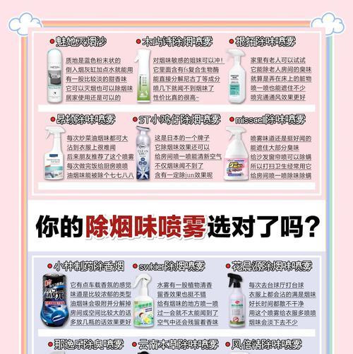 Win10调烟雾头最清晰的方法（通过优化设置和安装必备软件，让你的Win10系统烟雾头更清晰）