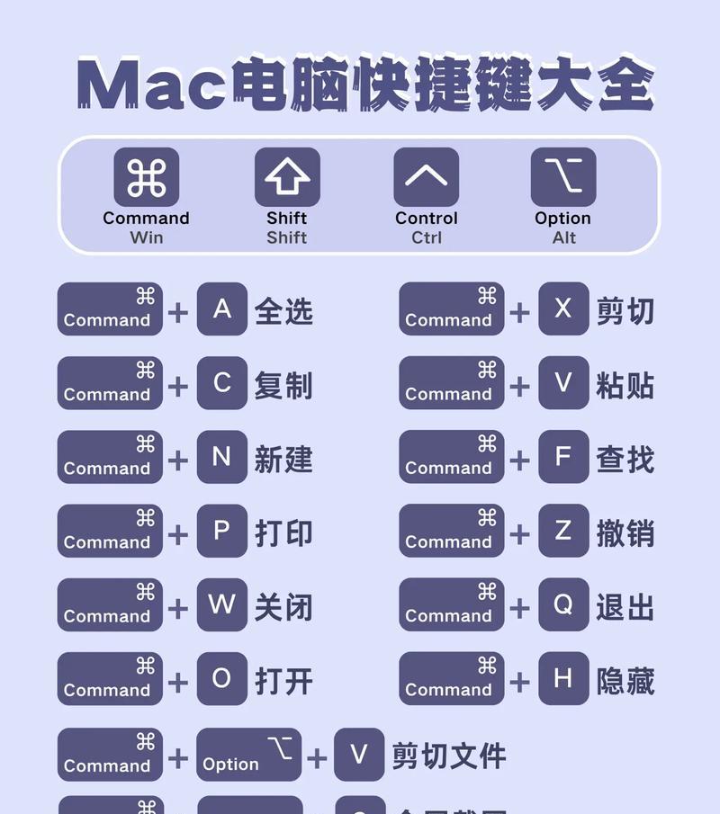 掌握Mac键盘的功能与快捷键（图解Mac键盘的各个键及其功能，让你的操作更高效）