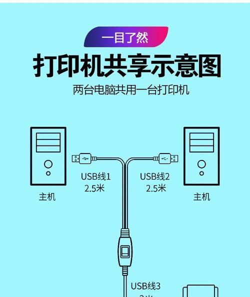 打印机共享器的使用方法（轻松实现多台设备共享一台打印机）