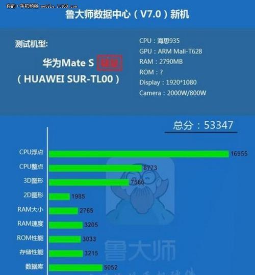 麒麟处理器658（揭秘麒麟处理器658的创新特性与应用前景）