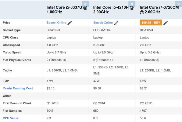 笔记本Win11与Win10，哪个更好用？（比较两个版本的特点和优劣，找出更适合自己的操作系统）