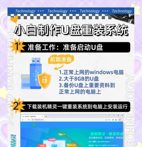 自己重装win7系统教程（一步一步教你如何重装win7系统，轻松解决电脑问题）