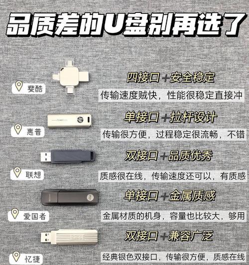 U盘修复工具安装教程（一步步教你安装U盘修复工具，保护你的数据）