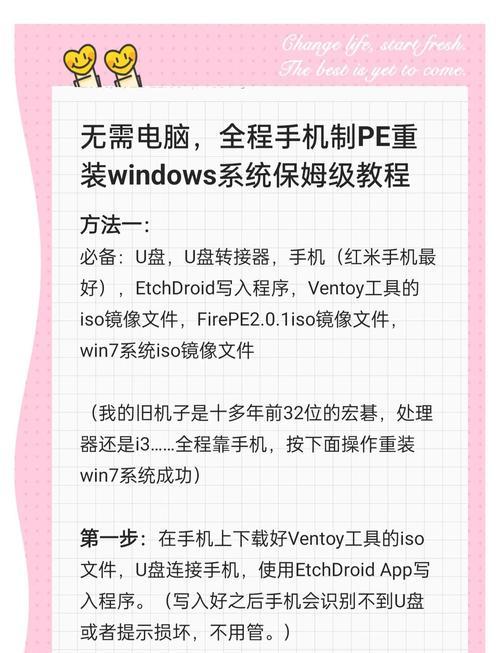 以惠普电脑光盘重装win7系统教程（详细步骤图解，让你轻松重装）
