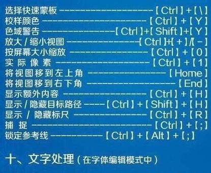 掌握PS复制快捷键CTRL的使用技巧（提高工作效率，简化操作流程）