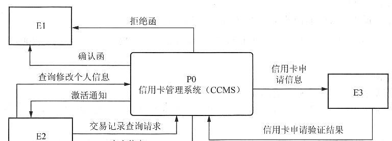 电脑数据错误的改正方法（解决电脑数据错误的实用技巧）