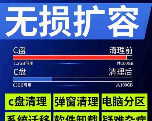 如何清理电脑系统内存（有效方法帮助您优化电脑性能）