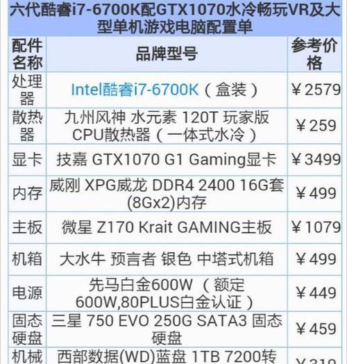 电脑组装常见错误大解析（避免电脑组装常见错误的关键要点）