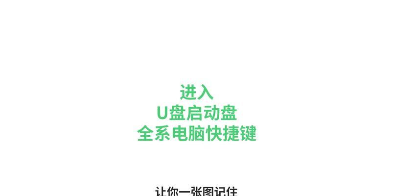 轻松学会使用系统设置U盘启动（教你一步步完成U盘启动过程，轻松解决系统问题）