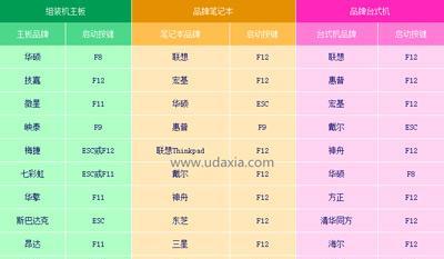 以惠普电脑优盘装系统教程（详细步骤及注意事项）
