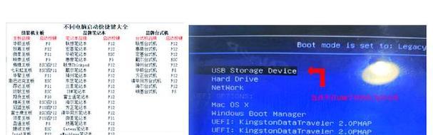 使用启动盘重装Win7系统教程（详细步骤让您轻松重装Win7系统）