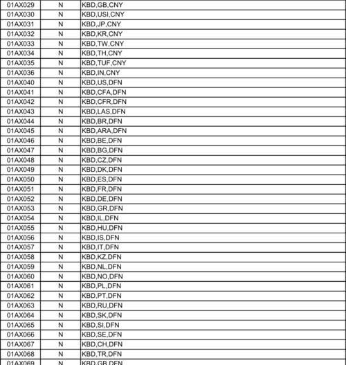 如何为联想E475升级固态硬盘（简明教程帮助你快速升级）