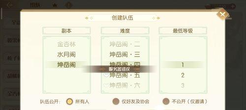 地下城组队时遭遇电脑错误的困扰（探索游戏乐趣时，电脑绊脚石不容忽视）