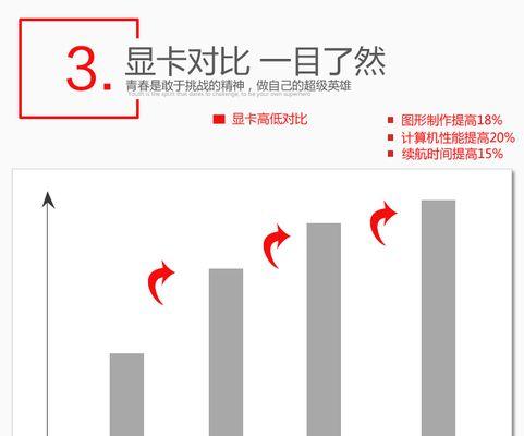 联想G50-70系统教程（从入门到精通，让你的联想G50-70更加高效使用）