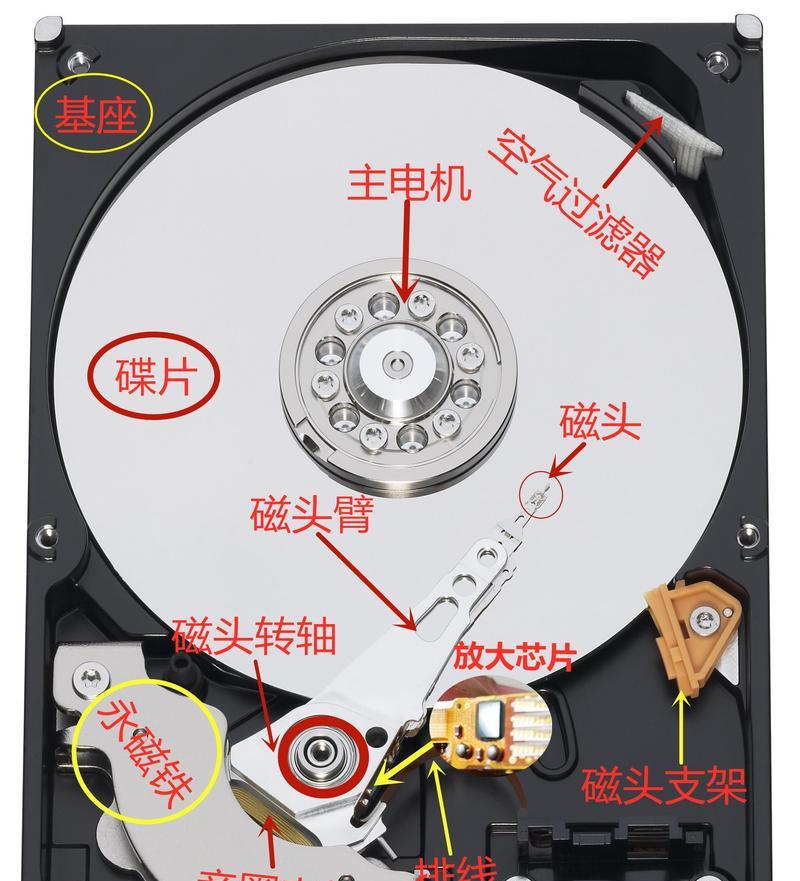 新硬盘分区使用教程（从分区到格式化，让你的硬盘如虎添翼）