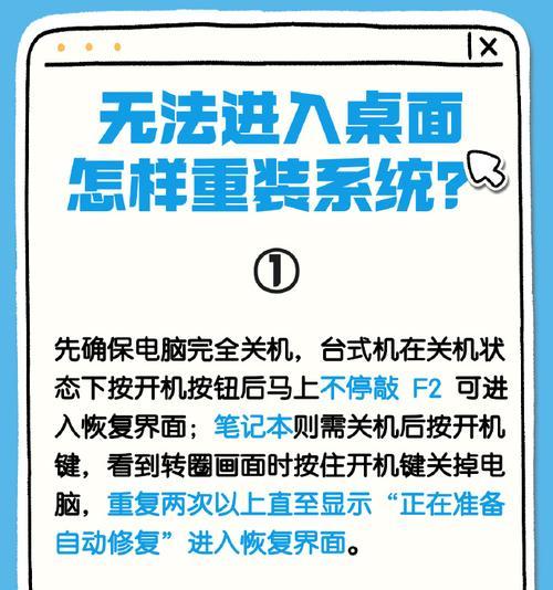 手把手教你给电脑重装系统（详细步骤，让你轻松搞定）