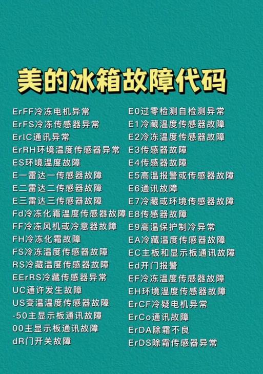 电脑105错误的原因及解决方法（解析电脑105错误的常见原因和有效解决方案）
